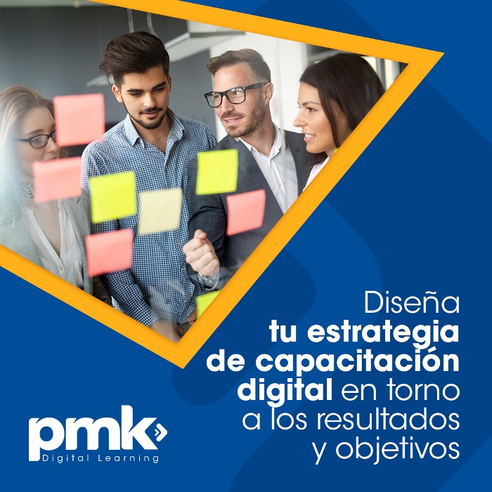 Modelo 70-20-10: ¿Está de Moda? - PMK Psicomarketing